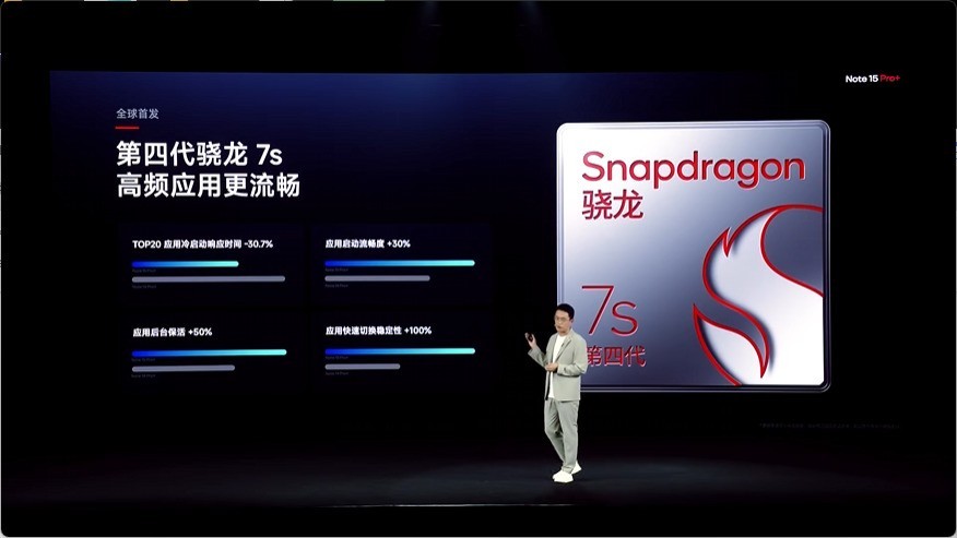 999元起售,REDMI Note 15系列发布会汇总