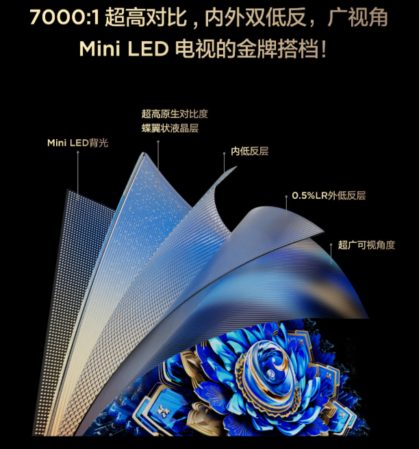 ˫11 TCL�����ռ�ѡ�����ԣ�����Ԫ�ڱ�����ʣ������벻����