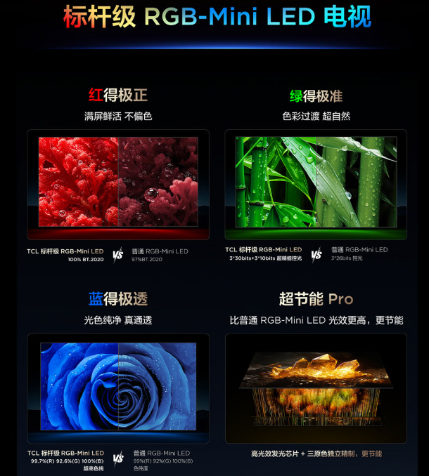 ˫11 TCL�����ռ�ѡ�����ԣ�����Ԫ�ڱ�����ʣ������벻����