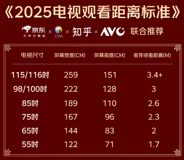 ˫11 TCL�����ռ�ѡ�����ԣ�����Ԫ�ڱ�����ʣ������벻����