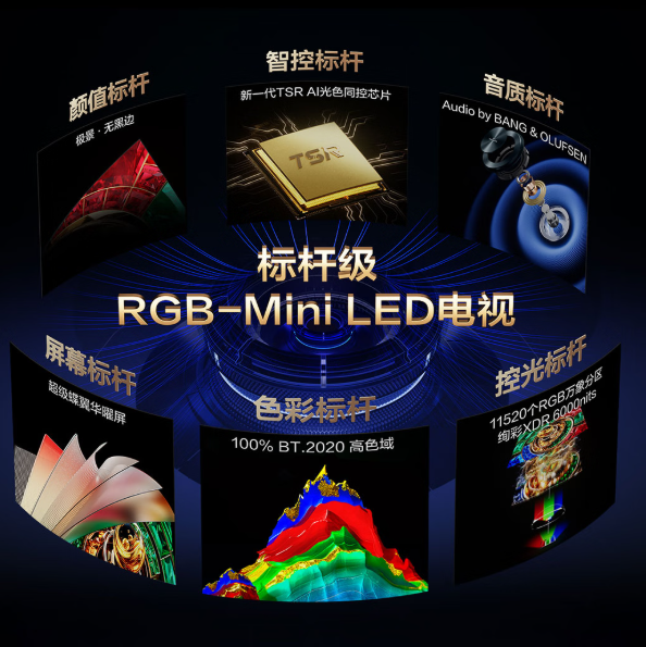 ˫11 TCL�����ռ�ѡ�����ԣ�����Ԫ�ڱ�����ʣ������벻����