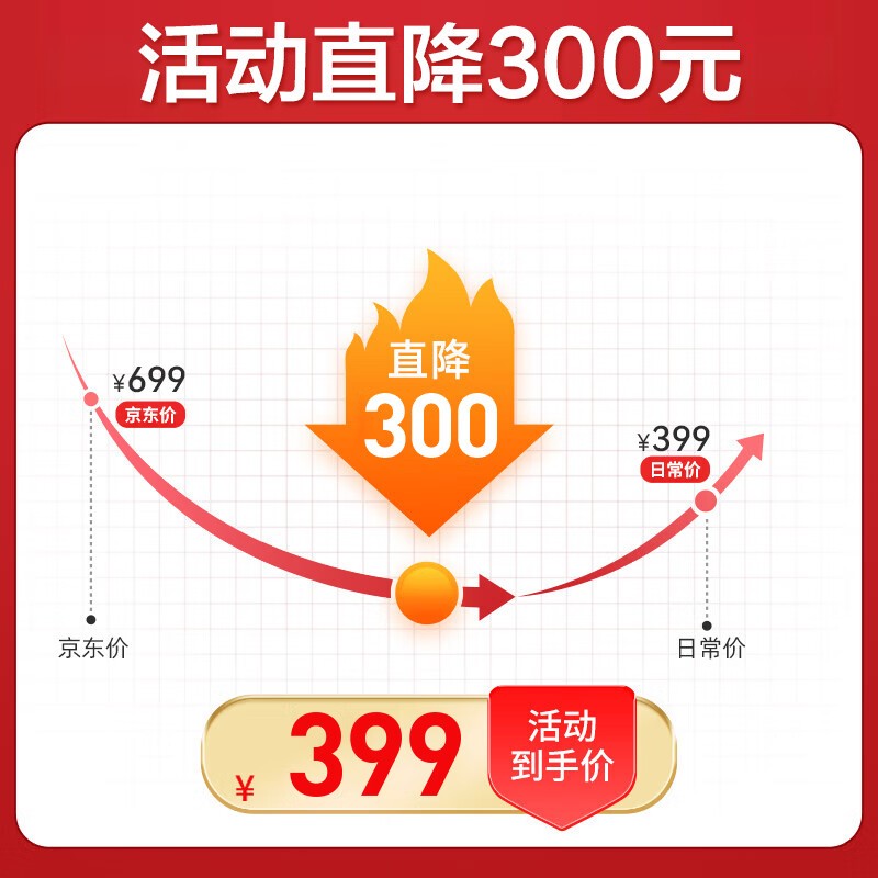 �����˹Ⲩ΢��¯����һ���