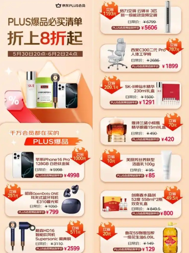 6��8�վ���PLUS��Ա���ذ���Ϯ������������ȯ���룬ȫ��������ʡ�Ĺ�