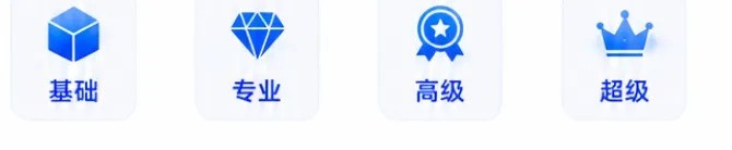 金蝶AI套件,助力企业从数字化迈向智能化