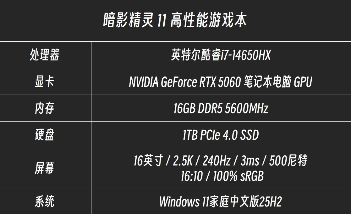 7000-10000Ԫ��λ��������Ϸ����2026��618��RTX5060��Ϸ�����ǰ�Ӱ����11