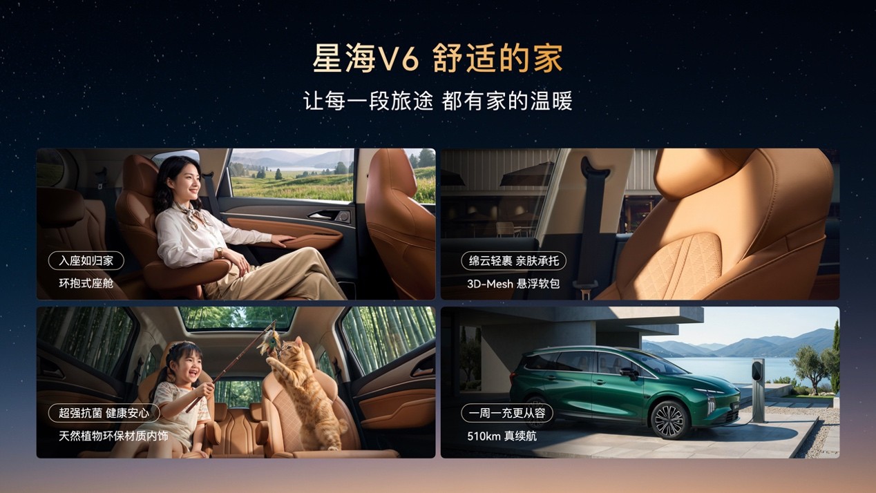 һ̨������ȫ�������Ǻ�V6�ɻ�ϵ��������ѡ