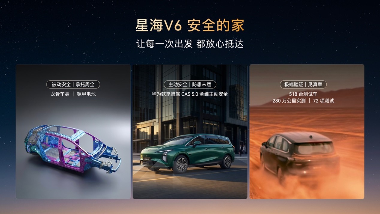 һ̨������ȫ�������Ǻ�V6�ɻ�ϵ��������ѡ