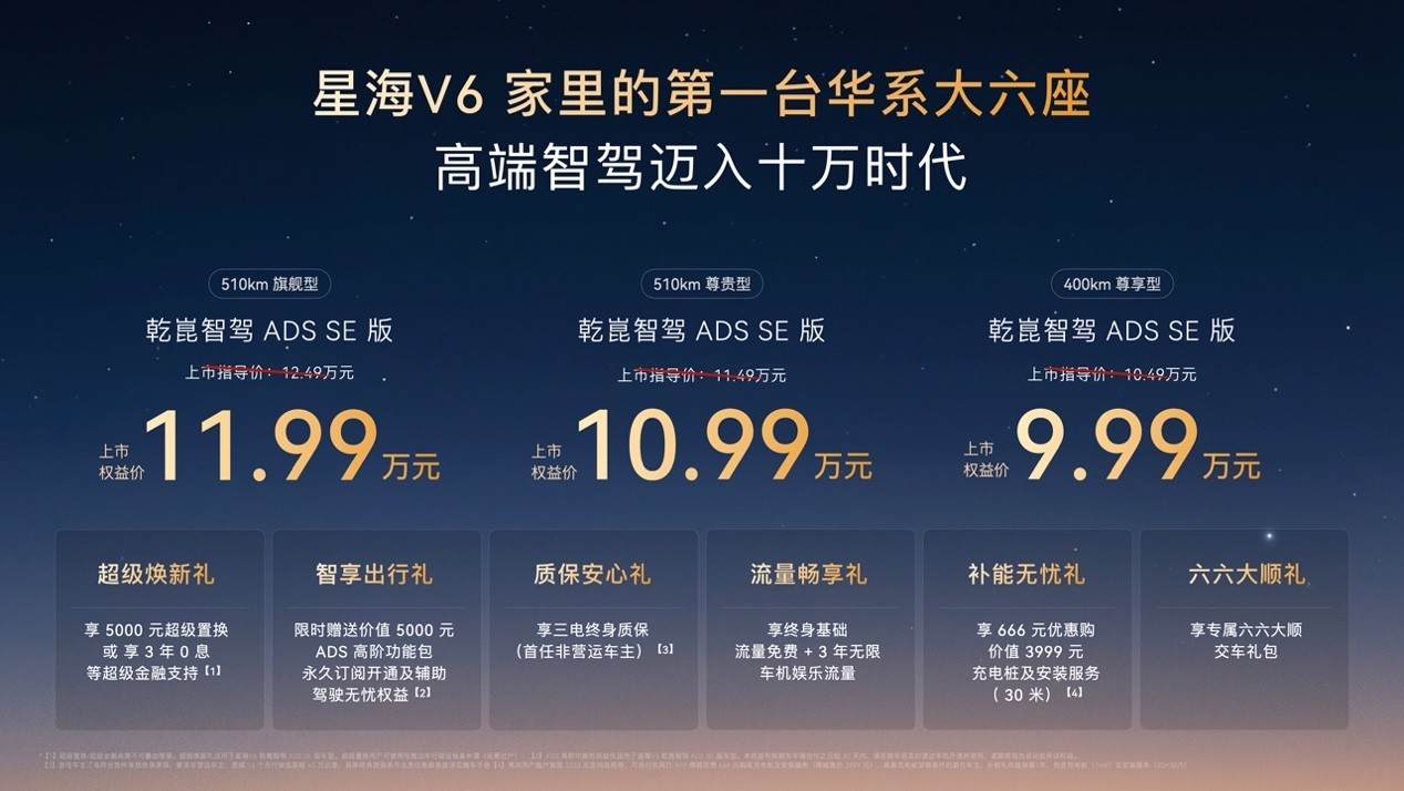 һ̨������ȫ�������Ǻ�V6�ɻ�ϵ��������ѡ