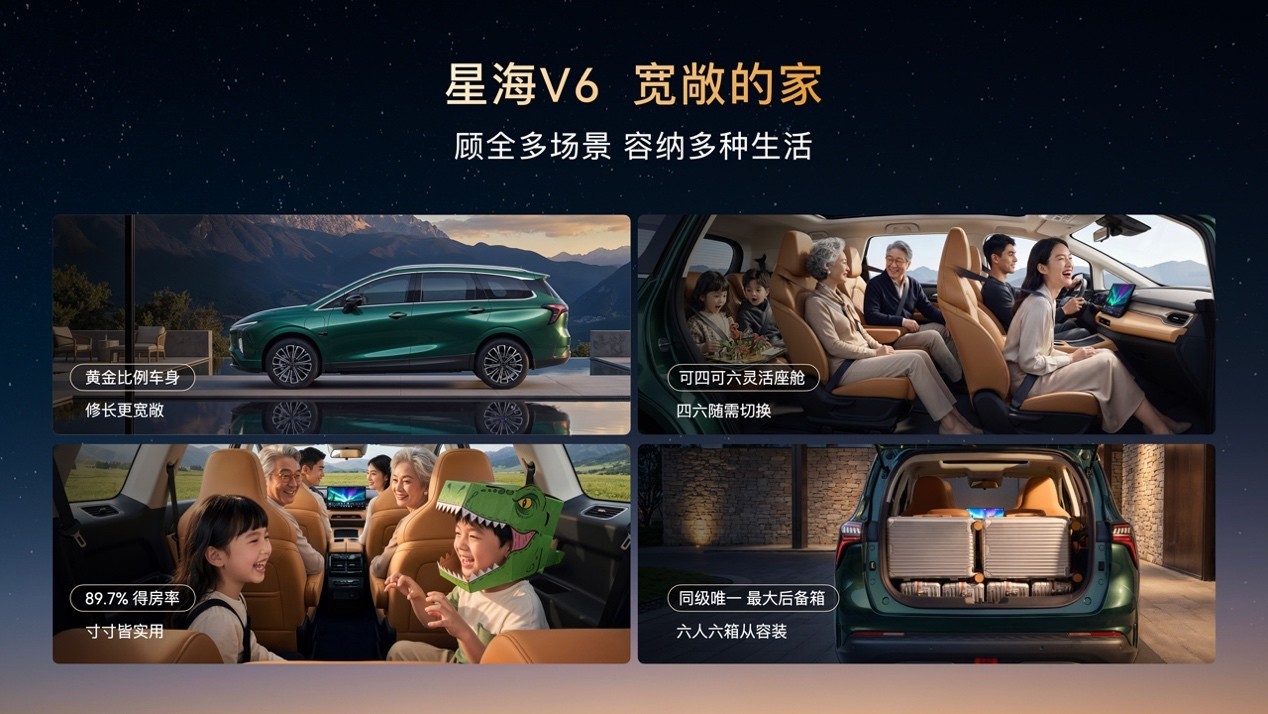 һ̨������ȫ�������Ǻ�V6�ɻ�ϵ��������ѡ
