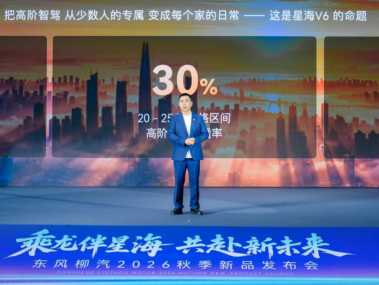 һ̨������ȫ�������Ǻ�V6�ɻ�ϵ��������ѡ