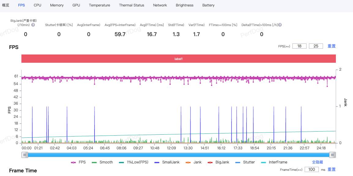 REDMI Note 15 Pro+������⣺ȫ��Ӳ�ˣ������������Խ��֮��