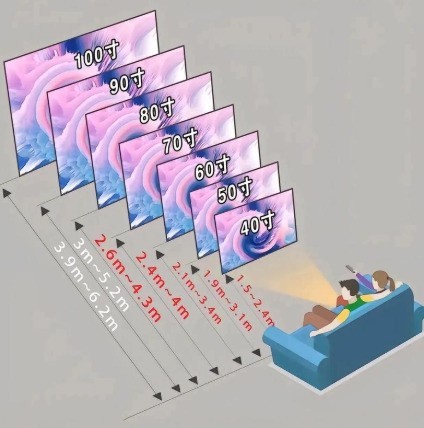 ǮĵӰϹˣѵʽ̳̣4K ӰԺ