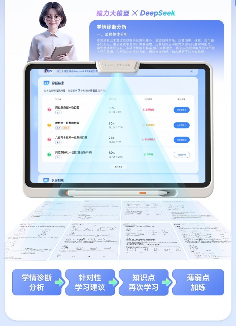 2026СԳAIѧϰ�������ͺ�����T4��R1��P40Ultra��˭���ʺϣ�