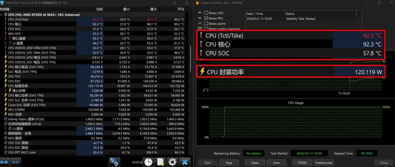 ������AI Max+ 395��Open Claw������ϣδAidea ONE R27һ�����