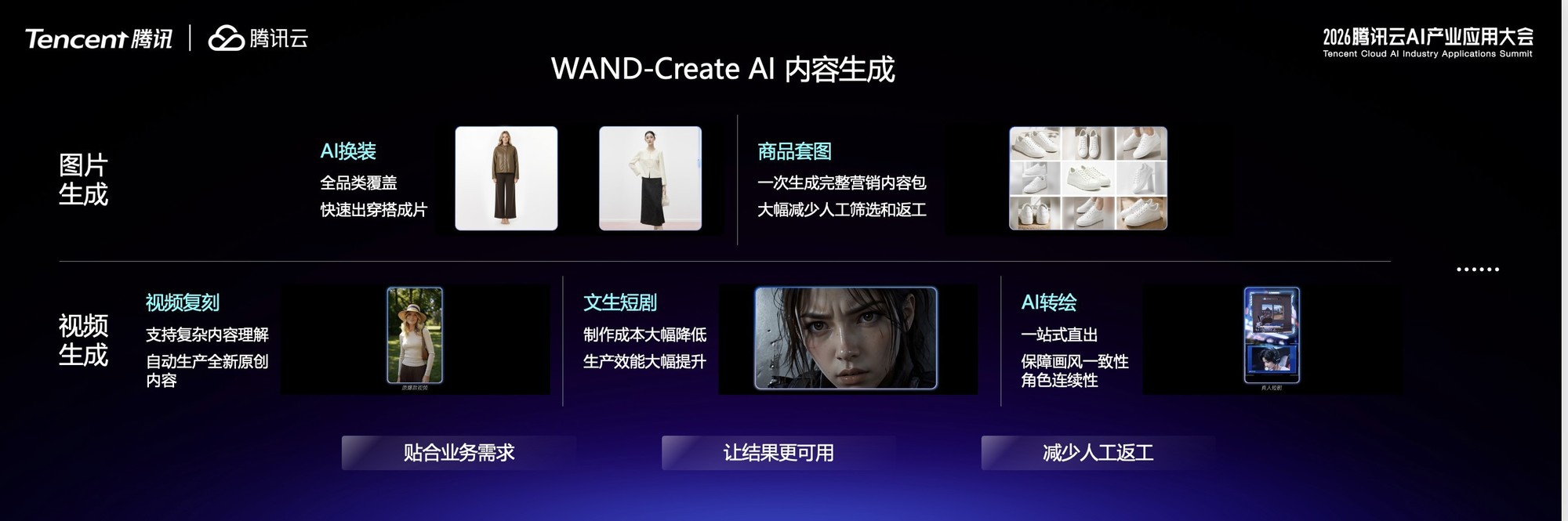 ��Ѷ�Ʒ�������Ƶ AI Ʒ�� WAND����������ģ�͸���ý������ȫ��·