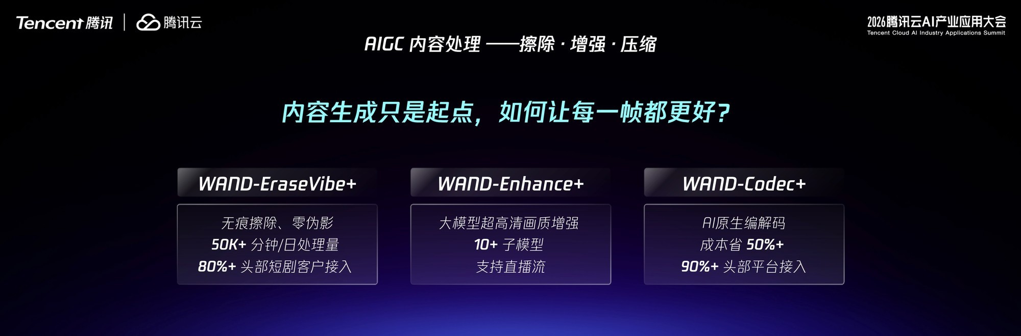 ��Ѷ�Ʒ�������Ƶ AI Ʒ�� WAND����������ģ�͸���ý������ȫ��·