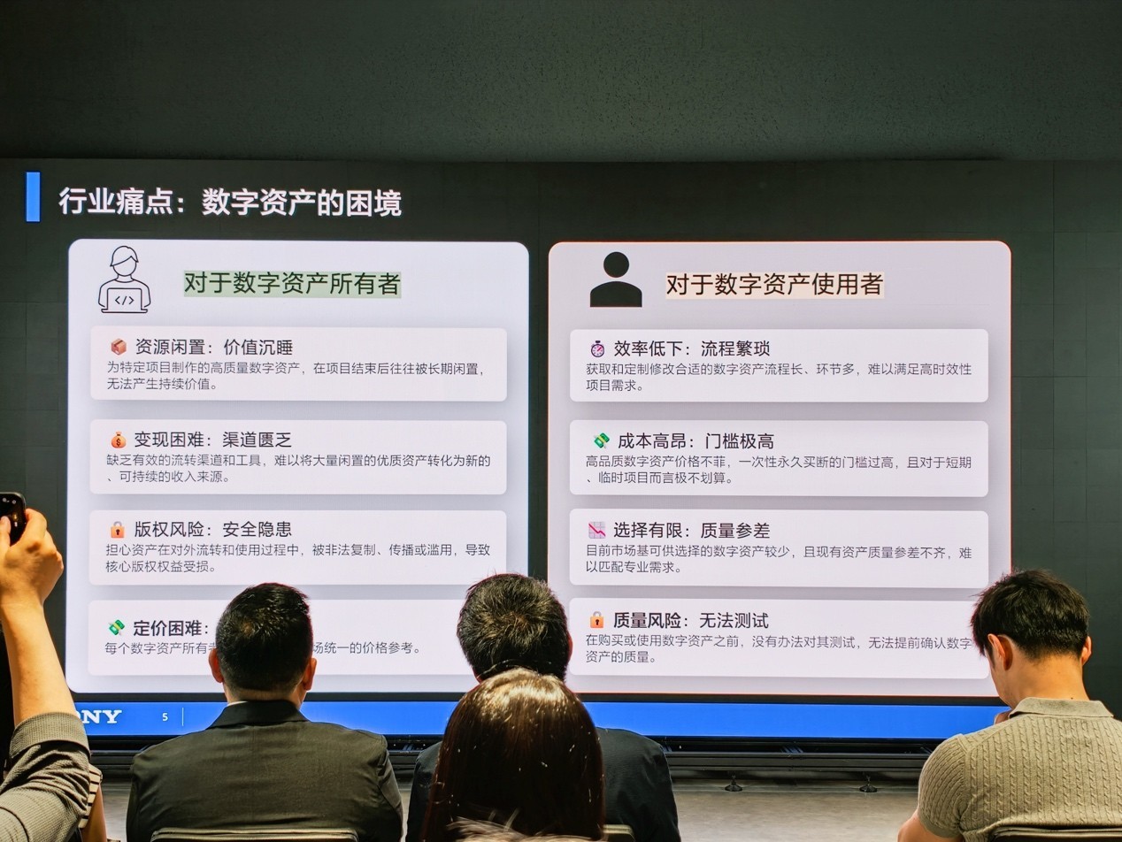 索尼正式上线基于自研APS技术的数字资产平台