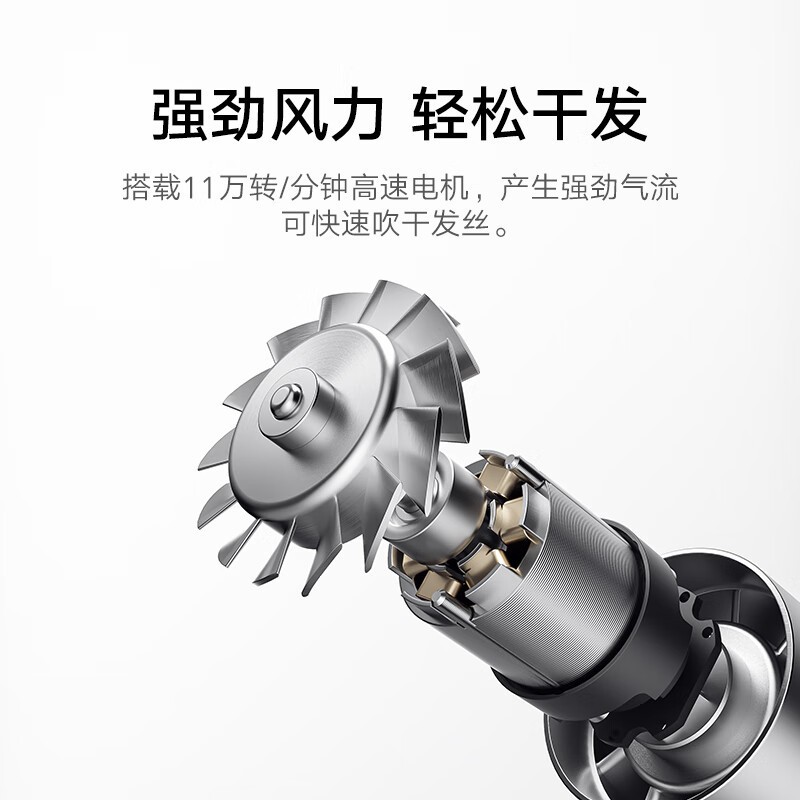 �׼�GSHF04LF�紵����ʱ�ػ�