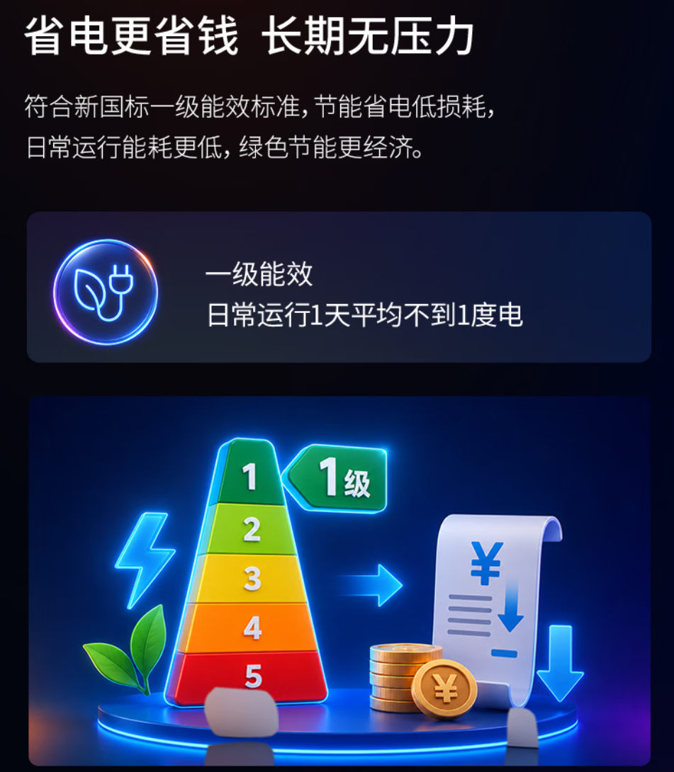 ����5�������� �����ӦAI����mini���ð칫��ѡ��