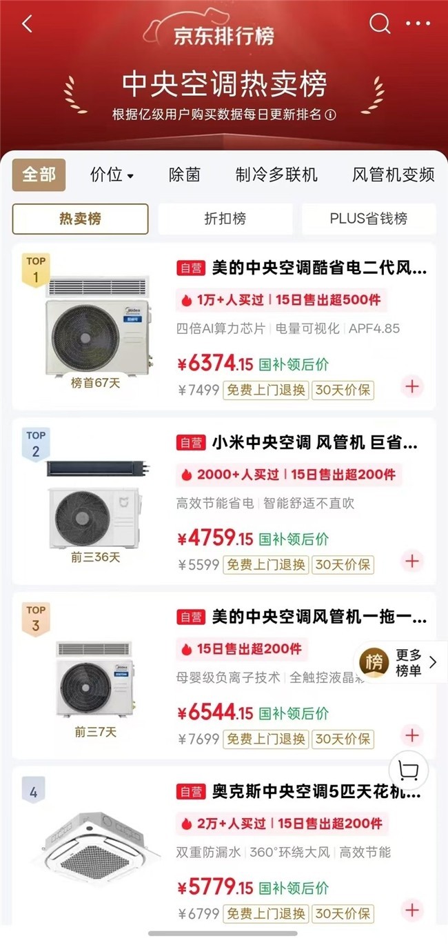 煤改电村都在装什么?北方空气能采暖走访+FAQ