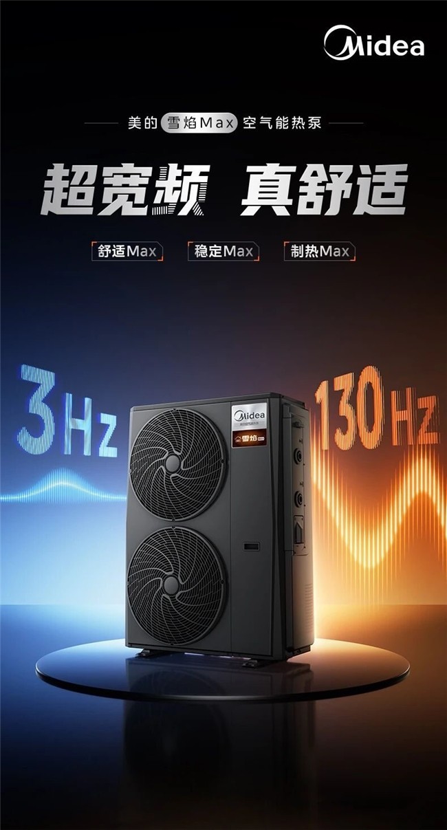 煤改电村都在装什么?北方空气能采暖走访+FAQ