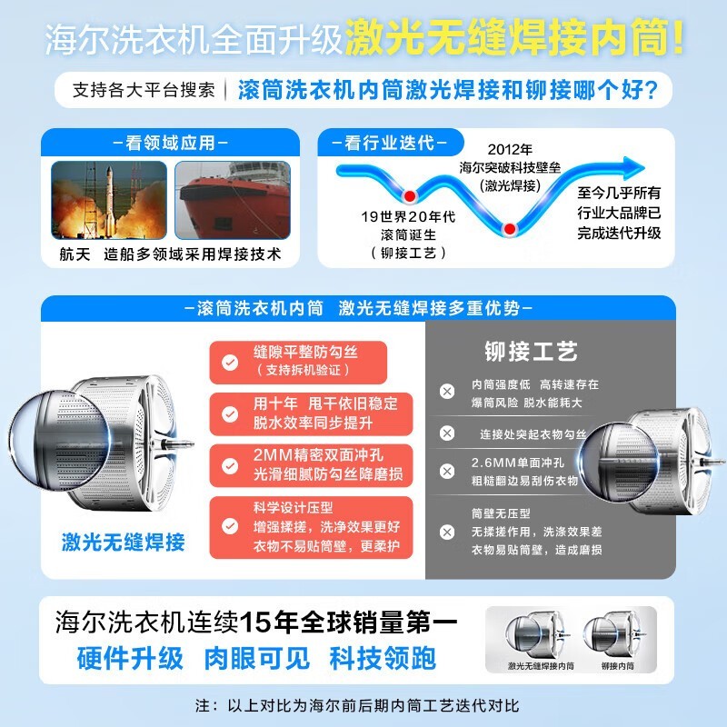 ����10�����Ͳϴ�»����������1199Ԫ