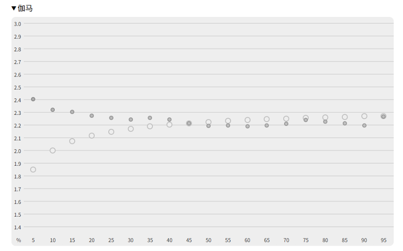 HKC GS27QKS显示器评测:1999元!2K@240Hz的QD-OLED显示器抱回家