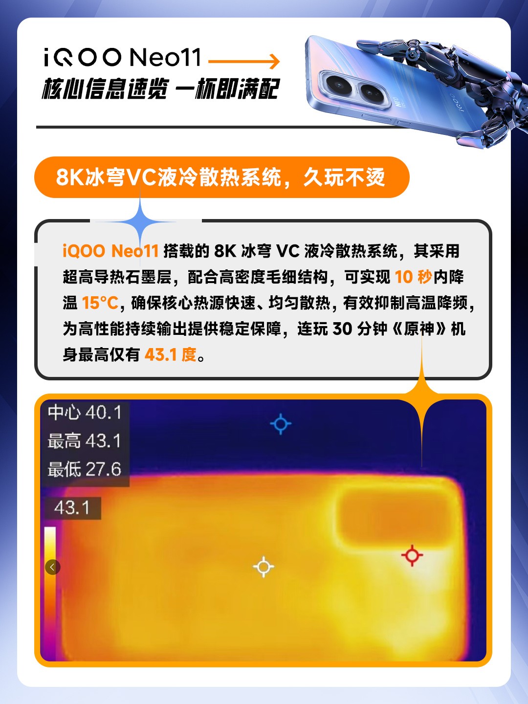 iQOO Neo11������Ϣ���� һ��������