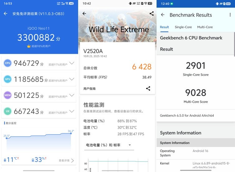 iQOO Neo11ȫ������ ��׼��ҲҪȫ��Pro