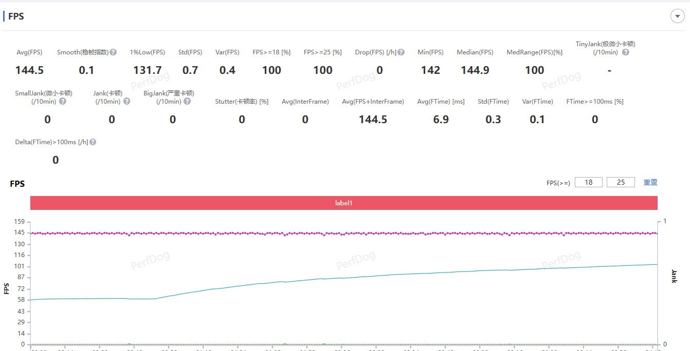 iQOO Neo11ȫ������ ��׼��ҲҪȫ��Pro