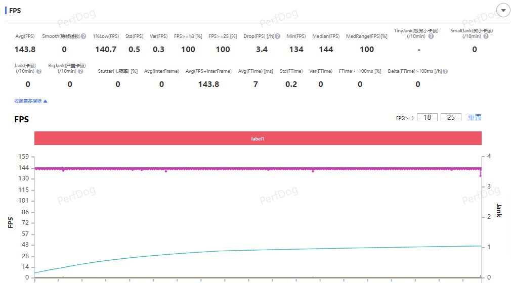 iQOO Neo11ȫ������ ��׼��ҲҪȫ��Pro
