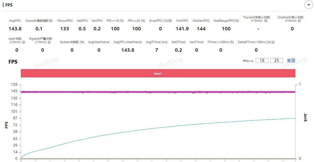 iQOO Neo11ȫ������ ��׼��ҲҪȫ��Pro