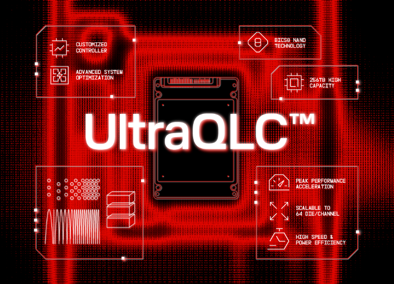 ����Яȫ�����洢�����������CPSE������2025���������ܰ�������̬