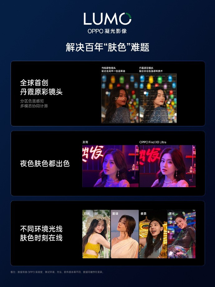 OPPO Find N6官宣:折叠屏首次搭载“哈苏2亿超清四摄”,影像体验全面跃升
