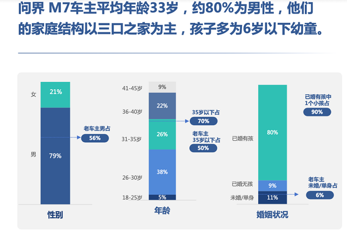 ������Ԧ�߽磬�����˼��̻�ȫ���ʽ�M7����Ʒ�ʼ�ͥ�����·�ʽ