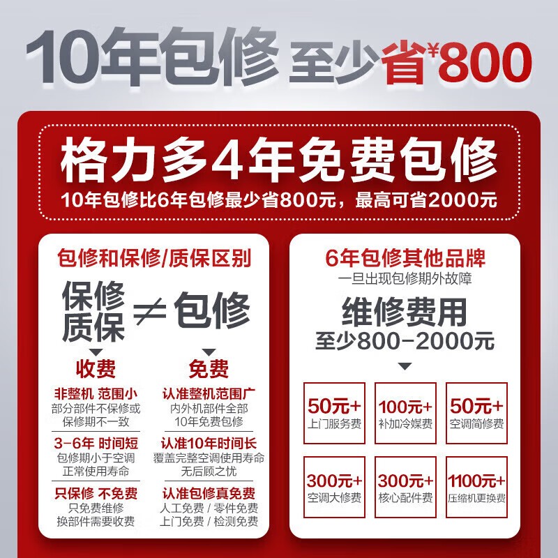 格力天仪Pro空调1匹挂机