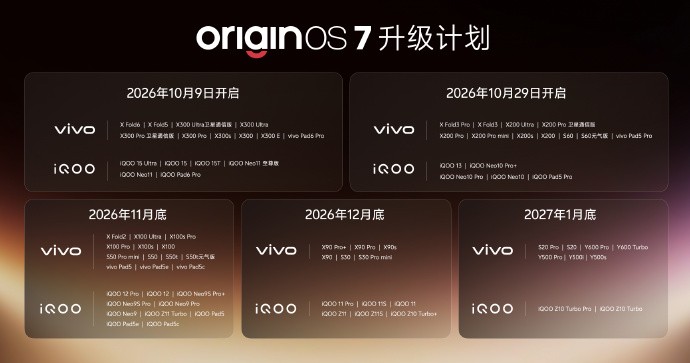 从旅行随拍到演唱会,vivo X500 Pro Max有哪些购买理由?