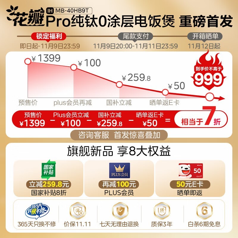 美的花瓣IH Pro电饭煲钜惠