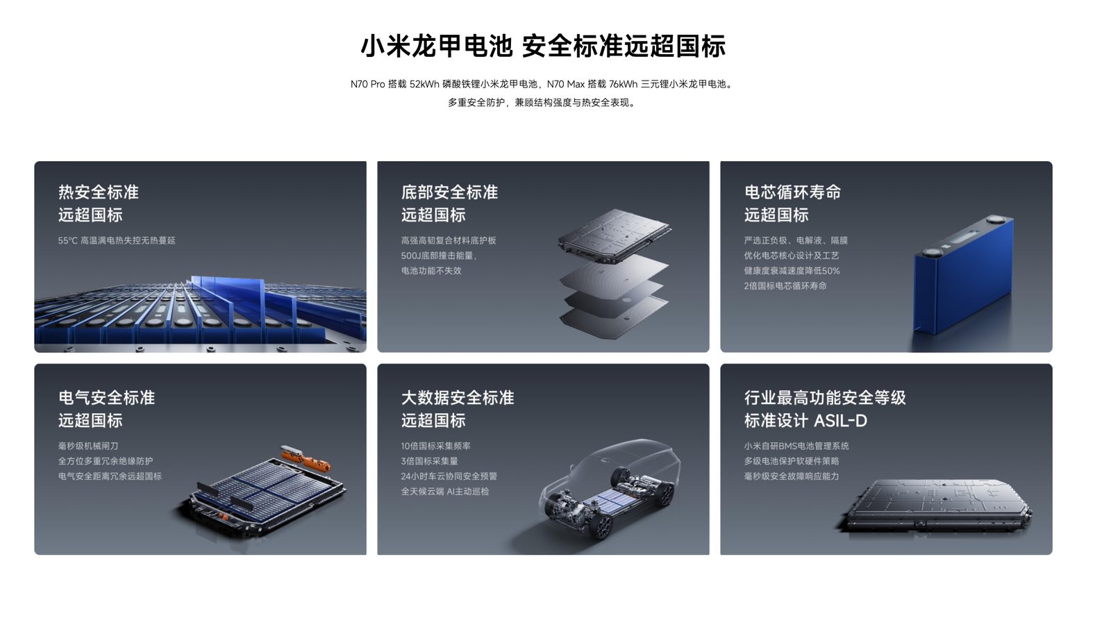 2026�궬����;������5������SUV�����Ա�