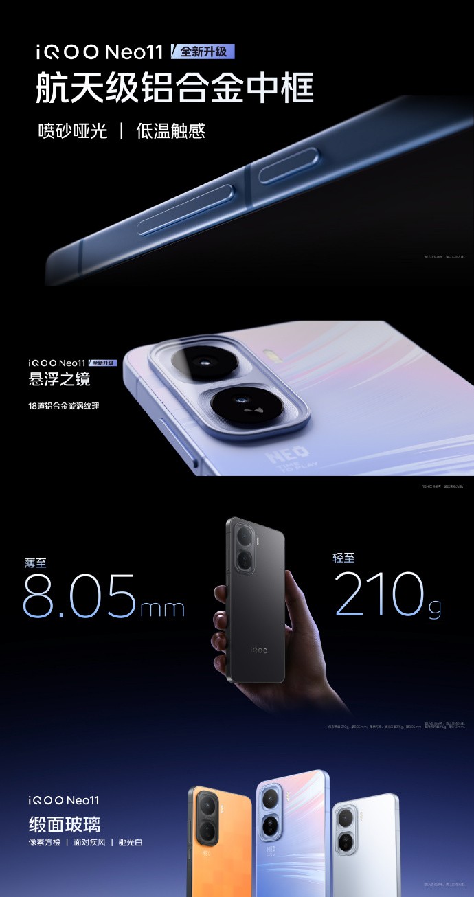 iQOO Neo11��������ܣ��콢���ܣ�ȫ������