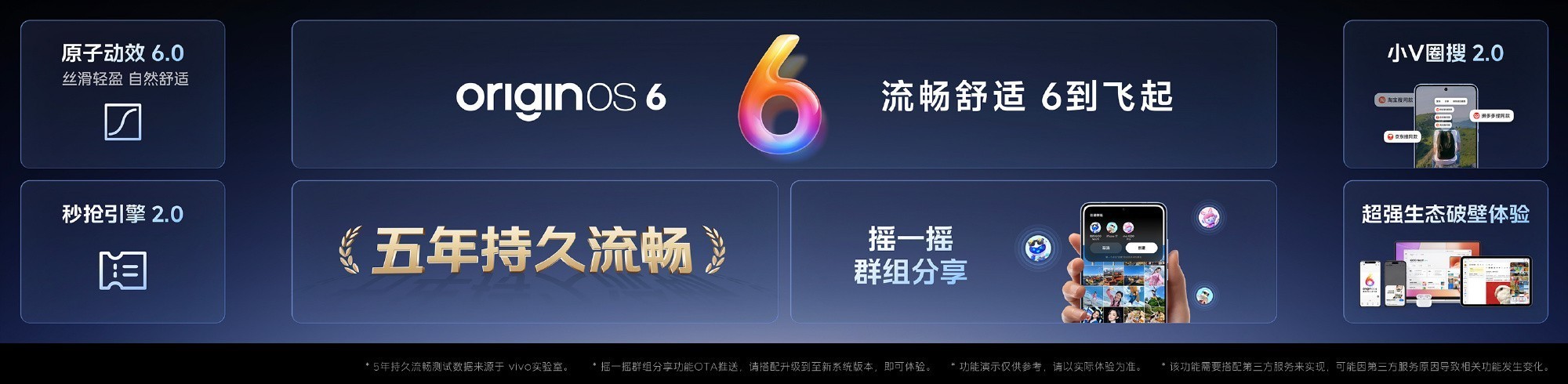 iQOO Neo11��������ܣ��콢���ܣ�ȫ������