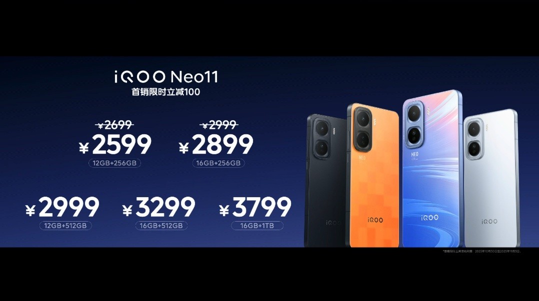 iQOO Neo11��������ܣ��콢���ܣ�ȫ������