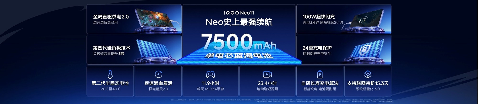 2K��˫о��Ϸ������������׼�桱iQOO Neo11 2599Ԫ����
