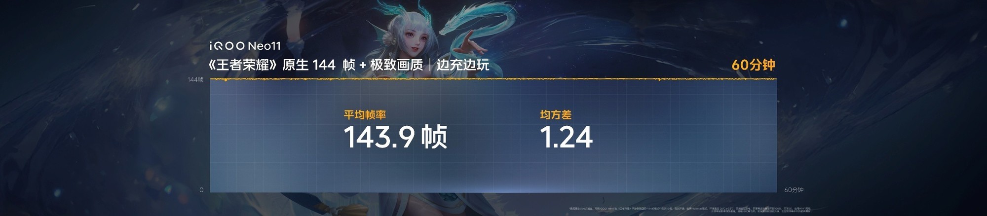 2K��˫о��Ϸ������������׼�桱iQOO Neo11 2599Ԫ����