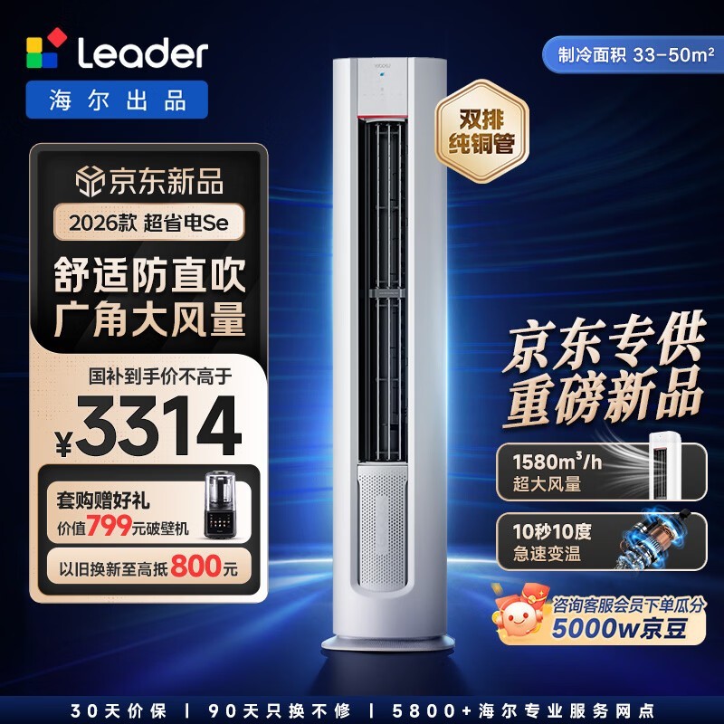 Leader����յ����3084Ԫ����