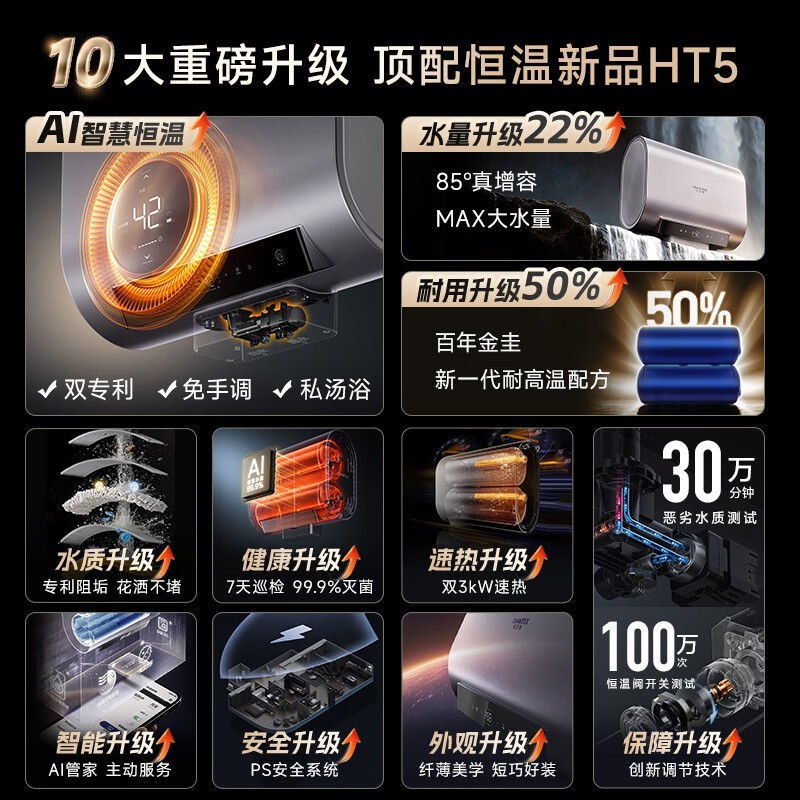 A.O.史密斯智能恒温电热水器5199元