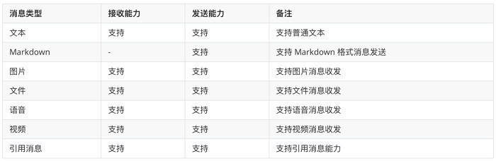 重磅!腾讯QQ机器人接入OpenClaw,官方“养虾”指南来了