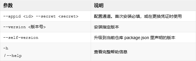 重磅!腾讯QQ机器人接入OpenClaw,官方“养虾”指南来了