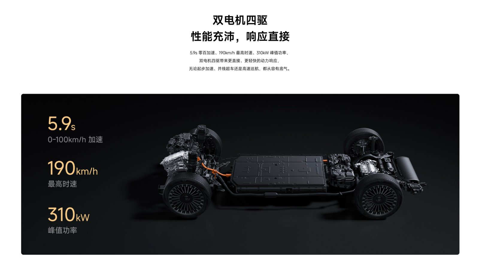 2026�¿�SUV���ʹ�ȫ��С�����N90Max��6�����