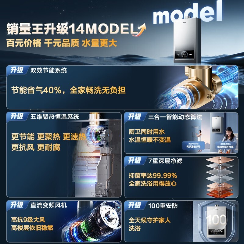 PLUS专享海尔14L燃气热水器